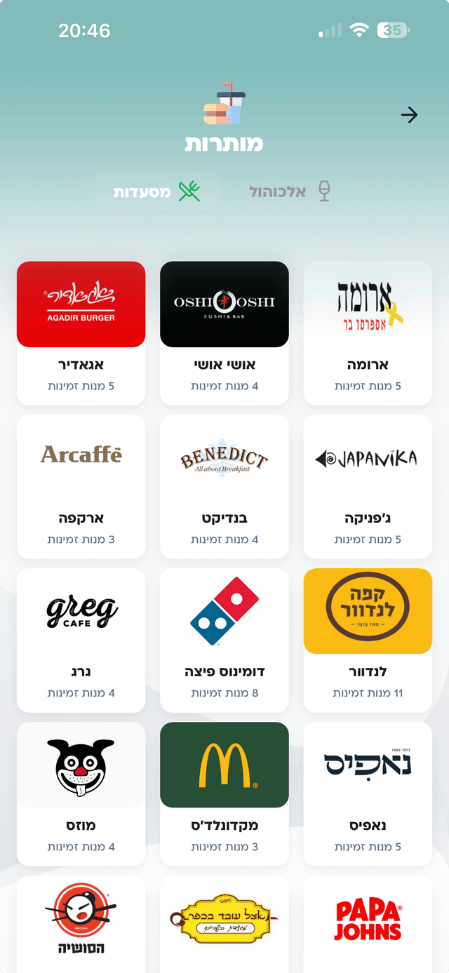 מסעדות ואלכוהול